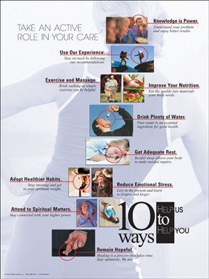 10 Ways to Help Us Help You Chiropractic Poster