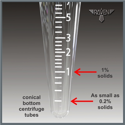 Centrifuge Tubes