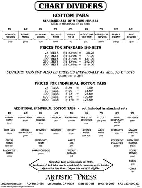 Chart Dividers (Bottom Tab)