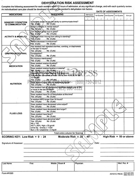 Dehydration Risk Assessment