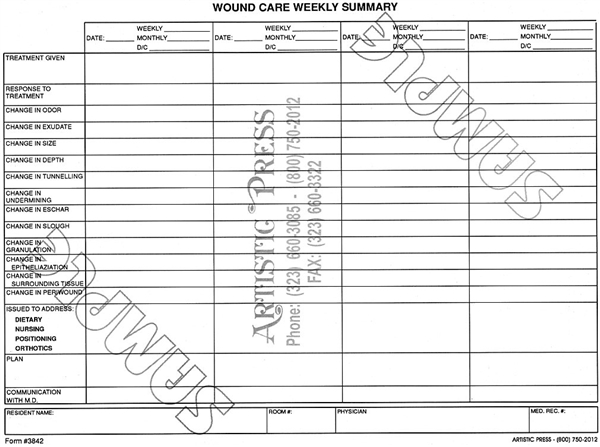 Wound Care Weekly Summary