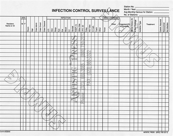 Infection Control surveillance