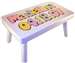 White Birthdate stool