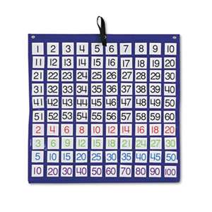 CARSON-DELLOSA PUBLISHING Hundreds Pocket Chart with 100 Clear Pockets, Colored Number Cards, 26 x 26