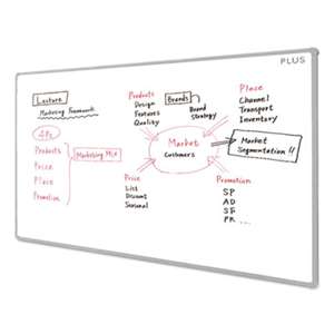 PLUS CORPORATION OF AMERICA MTG Electronic Whiteboard, 70.9 x 47.3