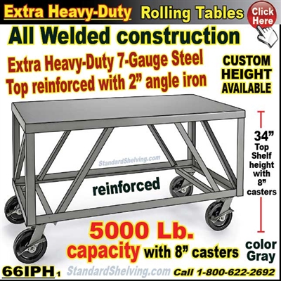 66IPH / Extra Heavy Duty Mobile Shop Table