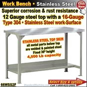 66WSS2F / Stainless Steel Work Benches