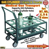88KJ / Gas-Cylinder Cart