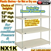 Plastic Solid Shelving / NX1K