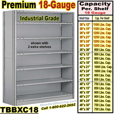 18 ga. Closed Steel Shelving / Clip-Type / TBBXC18