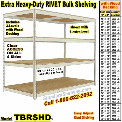Extra Heavy-Duty Wood-Deck Rivet Shelving / TBRSHD