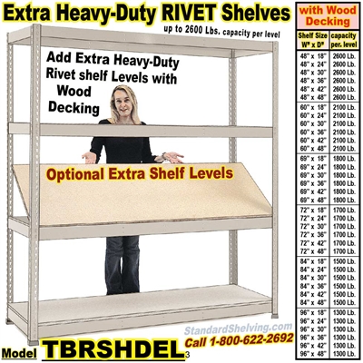 Extra Heavy-Duty Wood-Deck Rivet Shelf / TBRSHDEL