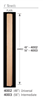 Wood Balusters & Newel Stair Parts 4002: Universal Newel | Stair Part Pros