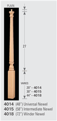 Wood Baluster & Newel Stair Parts Series 4014: Universal Newel | Stair Part Pros