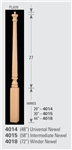 Wood Baluster & Newel Stair Parts Series 4018: Winder Newel | Stair Part Pros