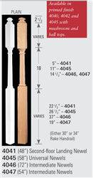 Wood Baluster & Newel Parts 4041: Second Floor Landing Newel | Stair Part Pros