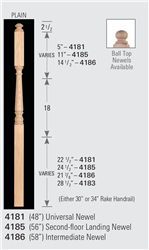 Wood Baluster & Newel Parts 4186: Universal Post-to-Post Newel | Stair Part Pros