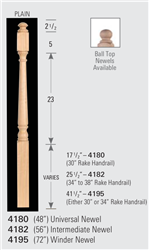 Wood Baluster & Newel 4195: Universal Post-to-Post Winder Newel | Stair Part Pros