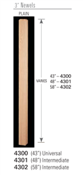 Wood Balusters & Newel Stair Parts 4302: Intermediate Newel | Stair Part Pros