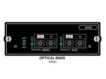Soundcraft Multi Mode Optical MADI i/o Card, for SoundCraft Si series