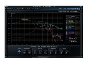 Blue Cat FreqAnalyst Multi