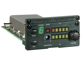 MIPRO MRM-70, UHF ACT 16-Channel, Frequency Agile Receiver Module for MA-909