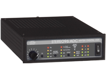 Mytek Stereo 96 ADC Converter