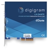 Digigram LX-DANTE PCIe 4x card with 2 ethernet ports for 128 in / 128 out on Dante/AES67 network for Windows and Linux