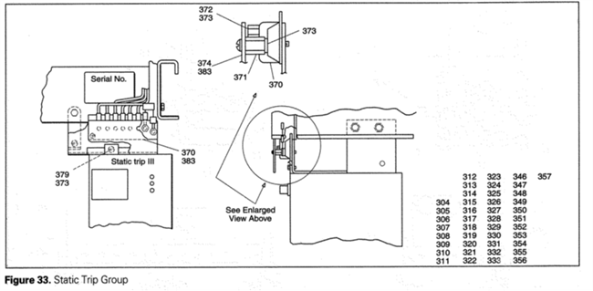 18-483-905-507 or 18493905507 RMS-TIG-TZ Static Trip (Item #307) For RL Low Voltage Circuit Breaker