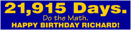 Number of Days in 60th Birthday Banner