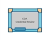 CDA Credential Review Class