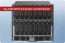HPE BLc7000 with 8 x BL465c G8 Blades Superior SAS from Aventis Systems, Inc.