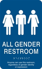 All Gender ADA Braille Restroom Sign