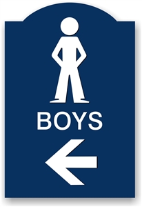 Directional Restroom Sign