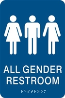 All Gender ADA Braille Restroom Sign