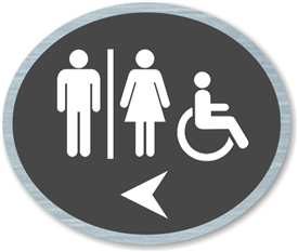 Restroom directional Sign