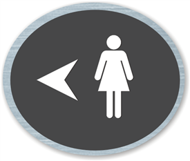 Women's directional Sign