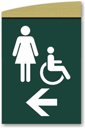 Women's Directional Sign