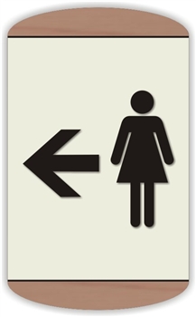 Women's s Directional Sign