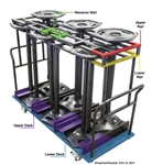 12 Stanchion Cart for WeatherMaster with 19" Rubber Bases