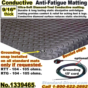 Conductive anti-static Anti-Fatigue Matting / 1339465