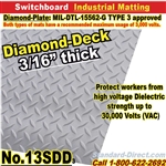 Diamond-Plate & Smooth Switchboard Matting / 13SDD