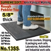 Supreme Cushion-Sponge Anti-Fatigue Matting / 13SS