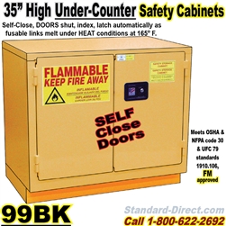 UNDER COUNTER FLAMMABLE LIQUID SAFETY CABINETS 99BK