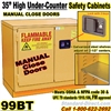 UNDER COUNTER FLAMMABLE LIQUID SAFETY CABINET 99BT