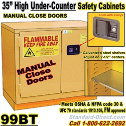 UNDER COUNTER FLAMMABLE LIQUID SAFETY CABINET 99BT