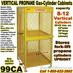 GAS CYLINDER SAFETY CABINETS 99CA