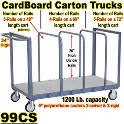 PANEL & CARTON TRUCKS 99CS