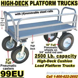 HIGH DECK STEEL PLATFORM TRUCKS 99EU