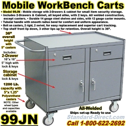 MOBILE CABINET WORKBENCH CARTS 99JN